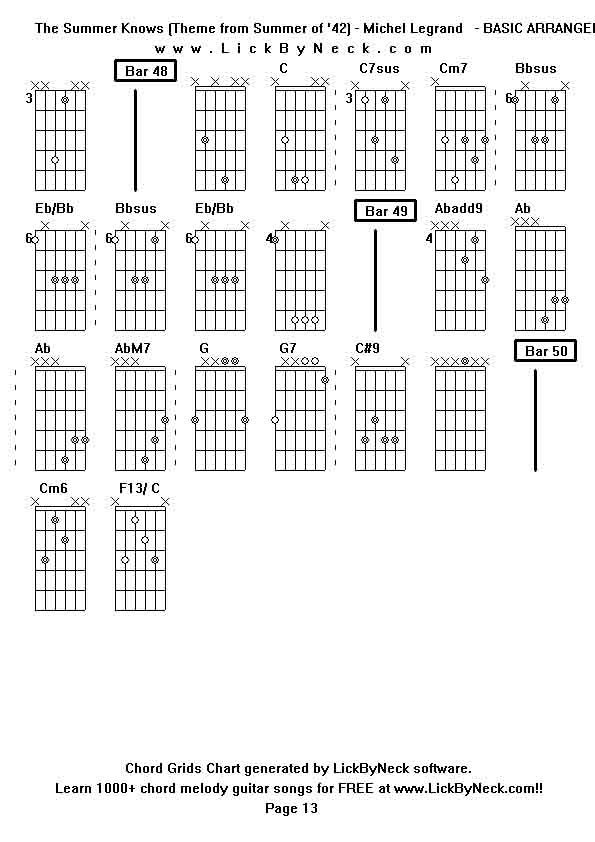 Chord Grids Chart of chord melody fingerstyle guitar song-The Summer Knows (Theme from Summer of '42) - Michel Legrand   - BASIC ARRANGEMENT,generated by LickByNeck software.